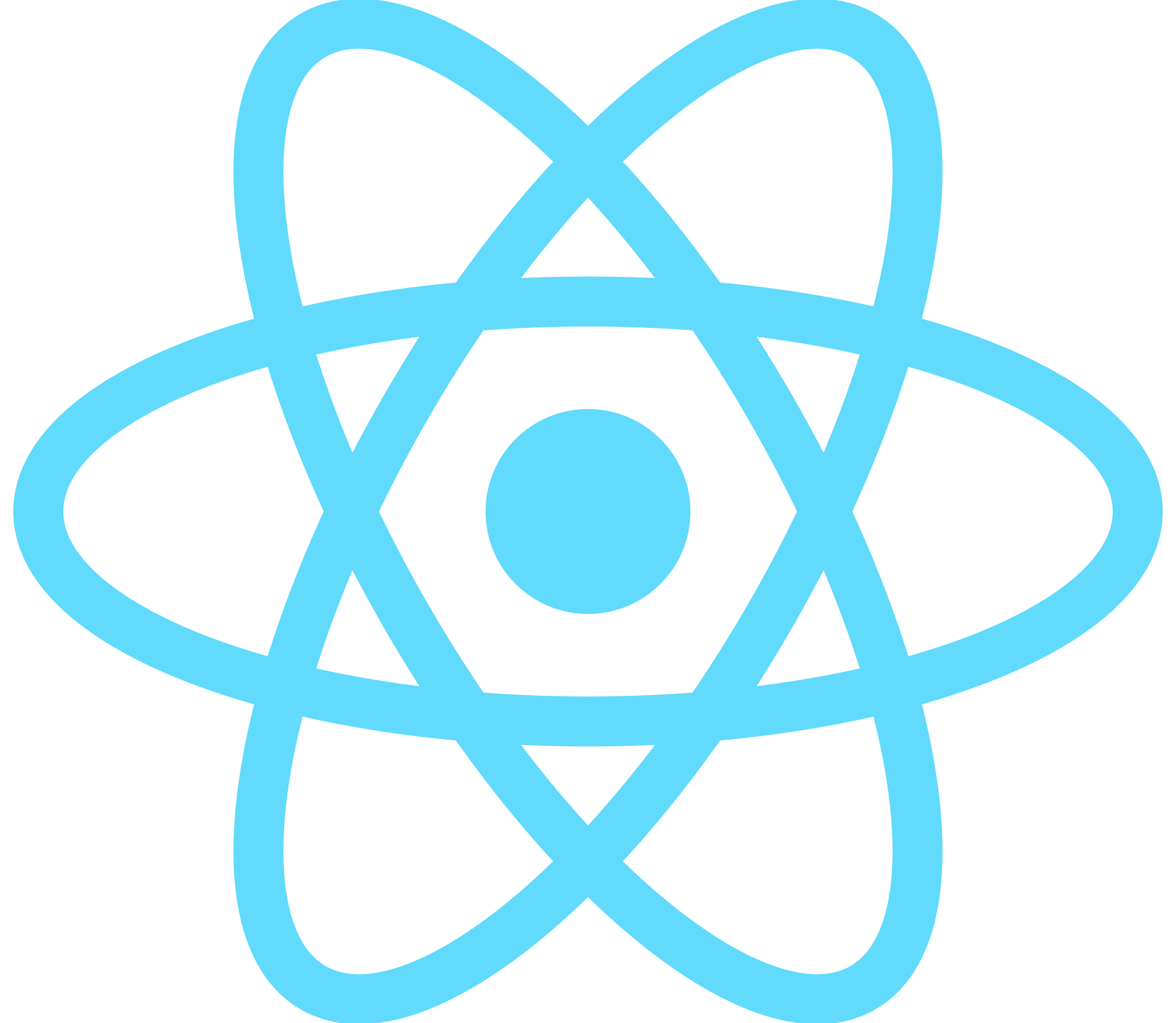 React Javascript Library